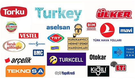 Ürdün iş yapan türk firmaları